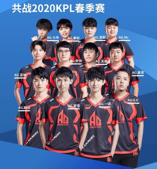 练中针对性