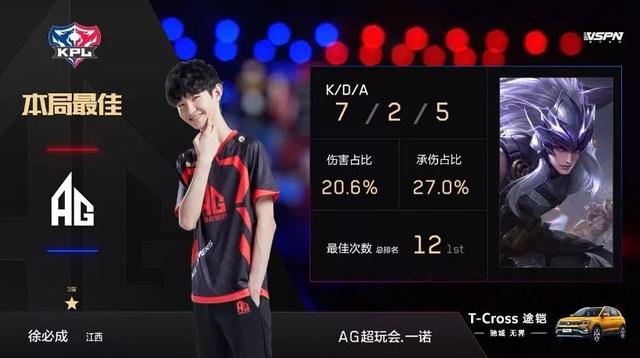 确传递了对