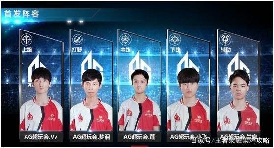 尤为明显