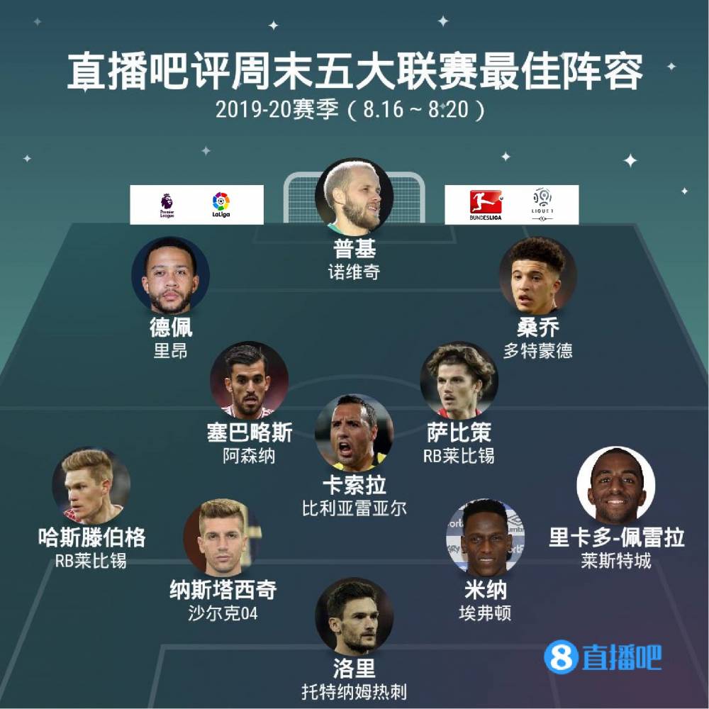 这一轮联合