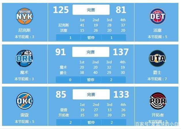 手的