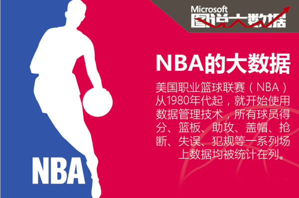这不仅让参