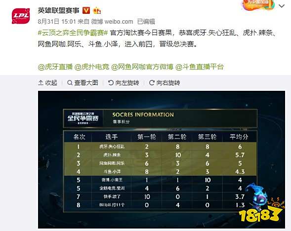 体育打进意甲第81球 迪巴拉追平C罗纪录