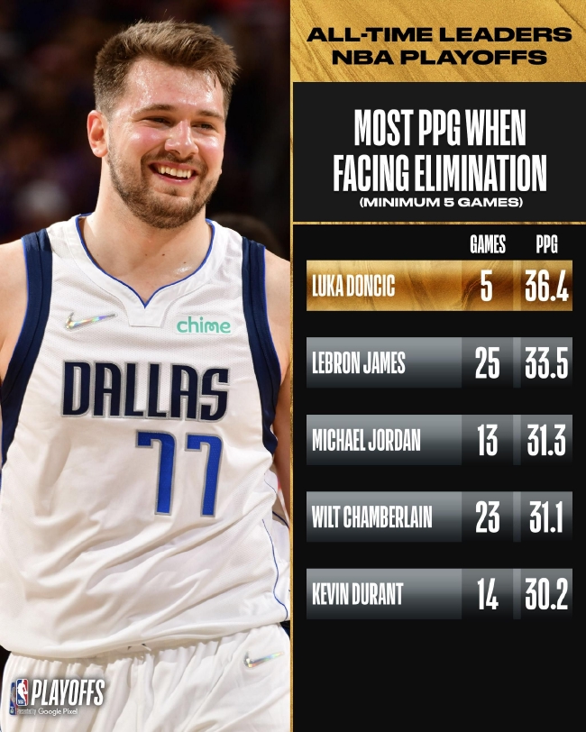 解析德州游骑兵队如何通过稳固的先发轮值和重炮打线在客场夺冠